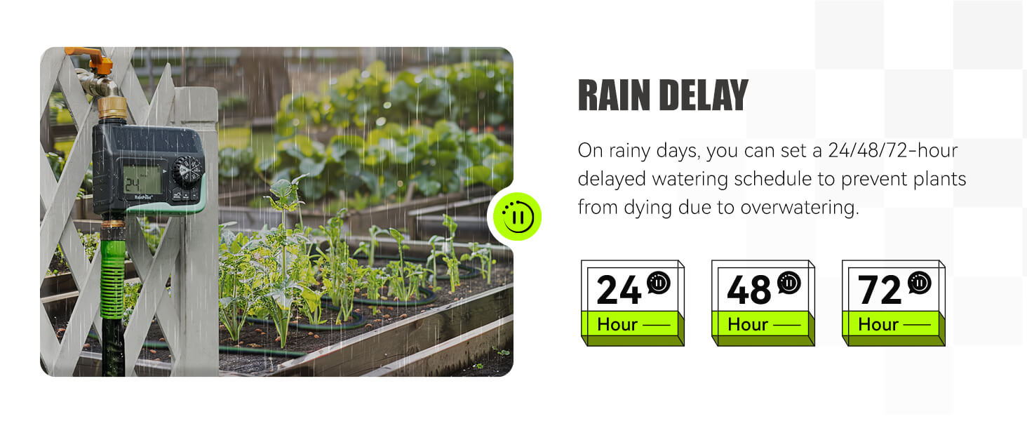 Rain delay settings for garden irrigation system with timer options.