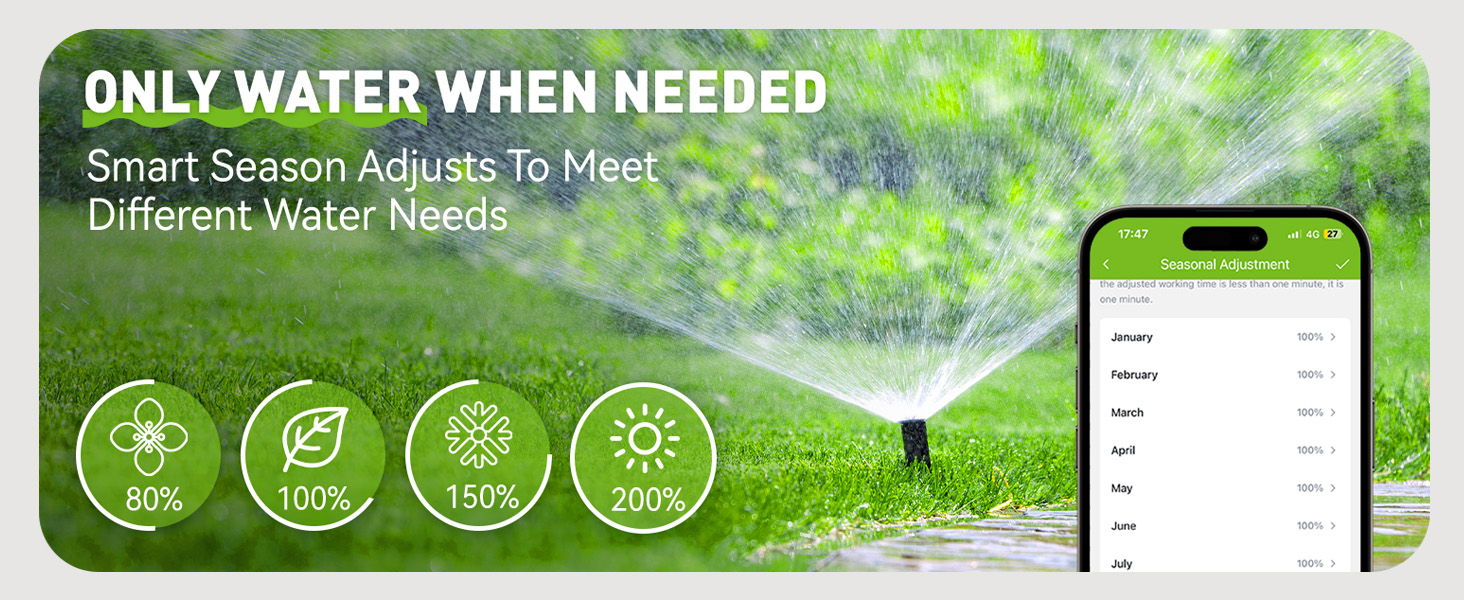 Smart irrigation system with mobile app for efficient watering.