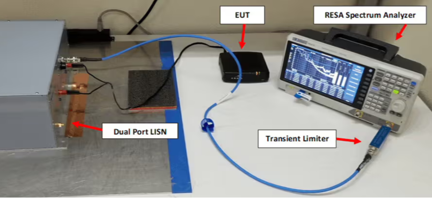 EMC Conducted Emissions Testing and Setup