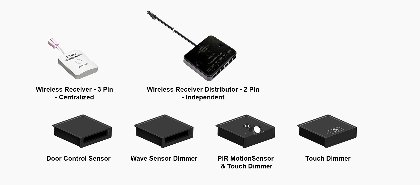RF Wireless Cabinet Lighting Controls with 3-Pin and 2-Pin Receivers, Door, Wave, PIR Motion and Touch Sensors