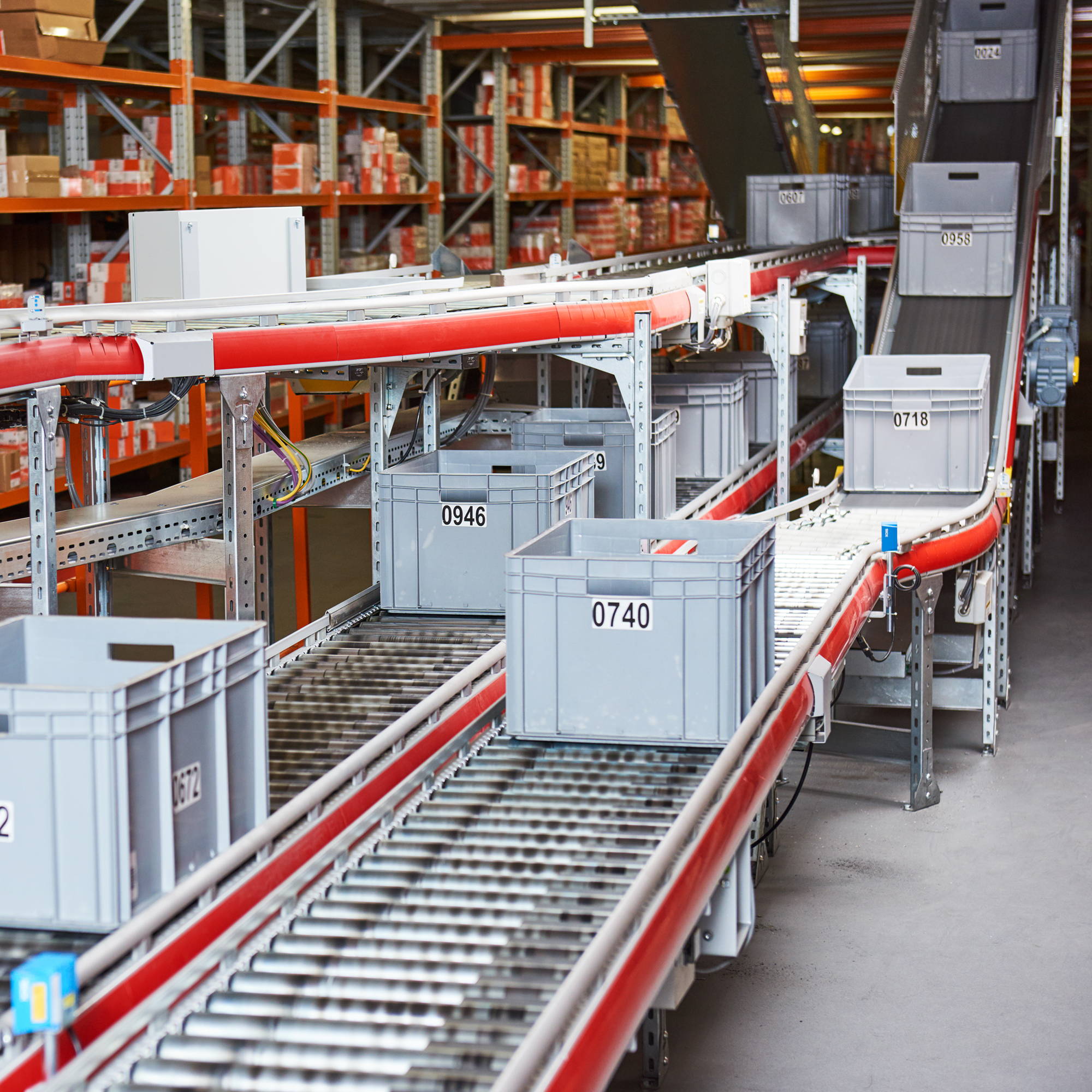 Warehousing and Facilities industry