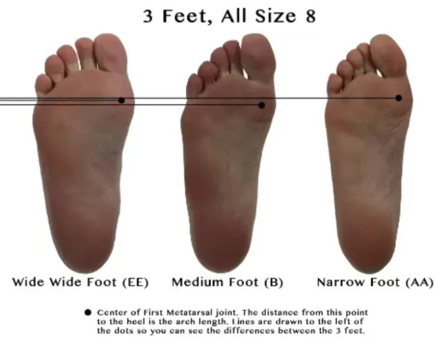 Profet Parcel Tag det op 5 Cute Sandals for Wide Feet | Viakix