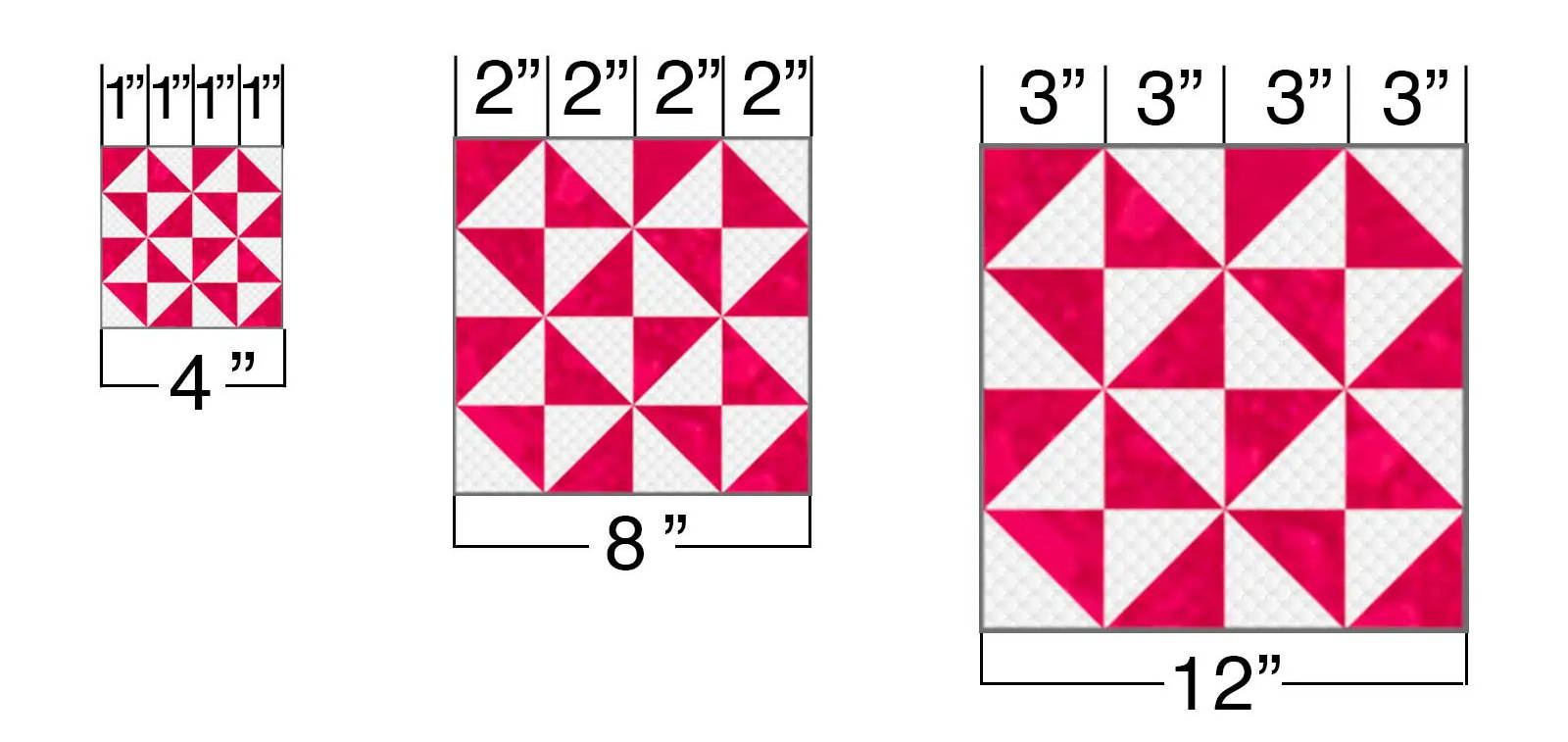 Seam Allowance Additions - Guidelines4Quilting