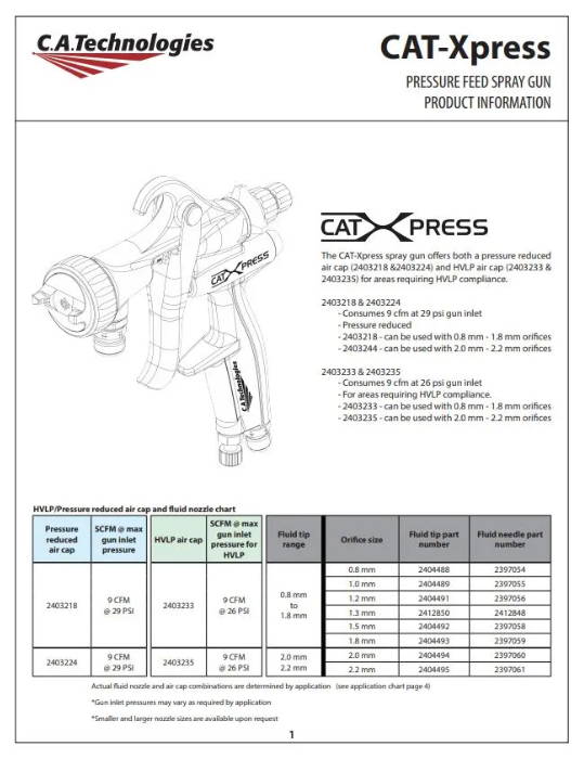 CA Technologies CAT Xpress Product Manual