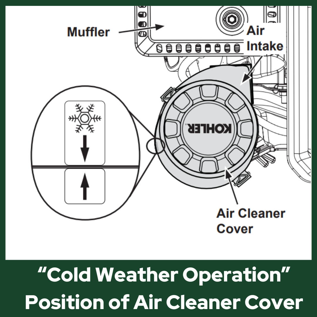 Diagram showing cold weather operation position of air cleaner cover