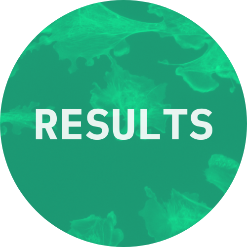Link to performance report results for Future Fields' recombinant human FGF2
