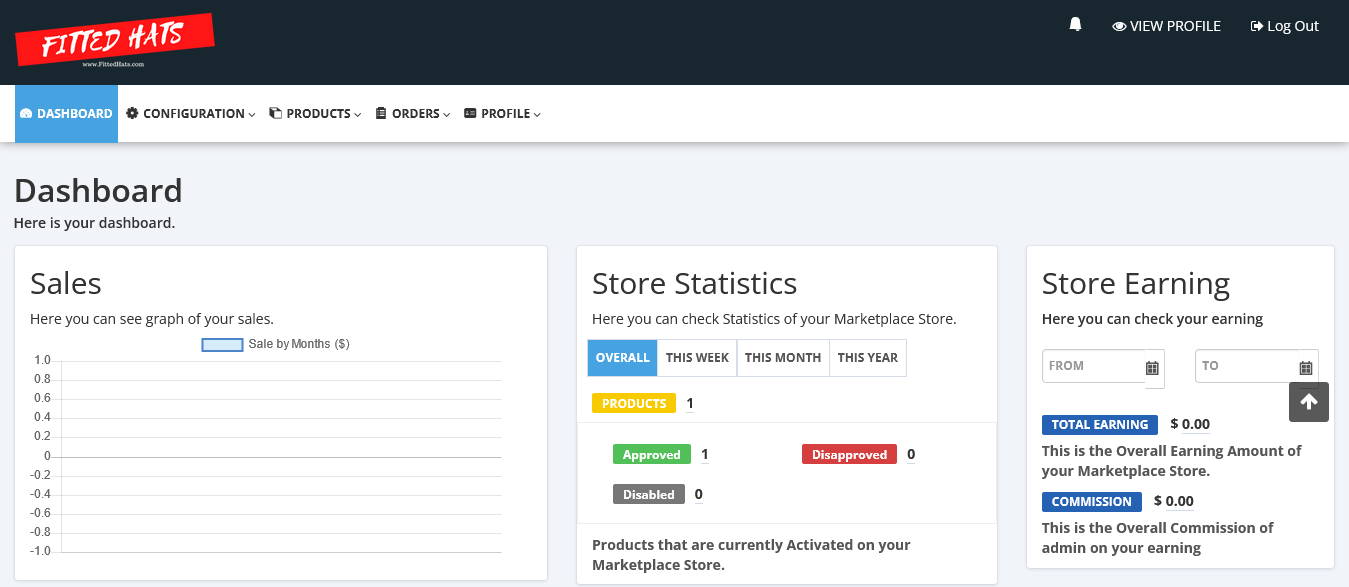 Fitted Hats marketplace dashboard