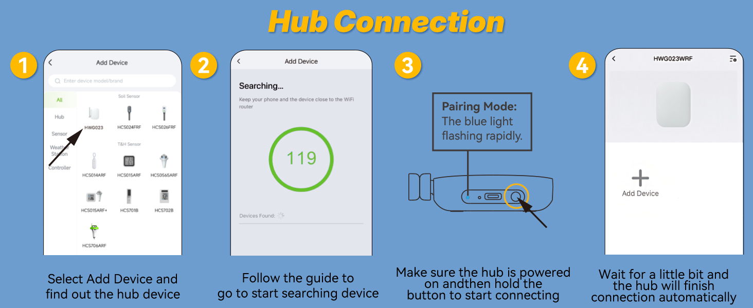 Instructions for connecting a device to a wireless network.
