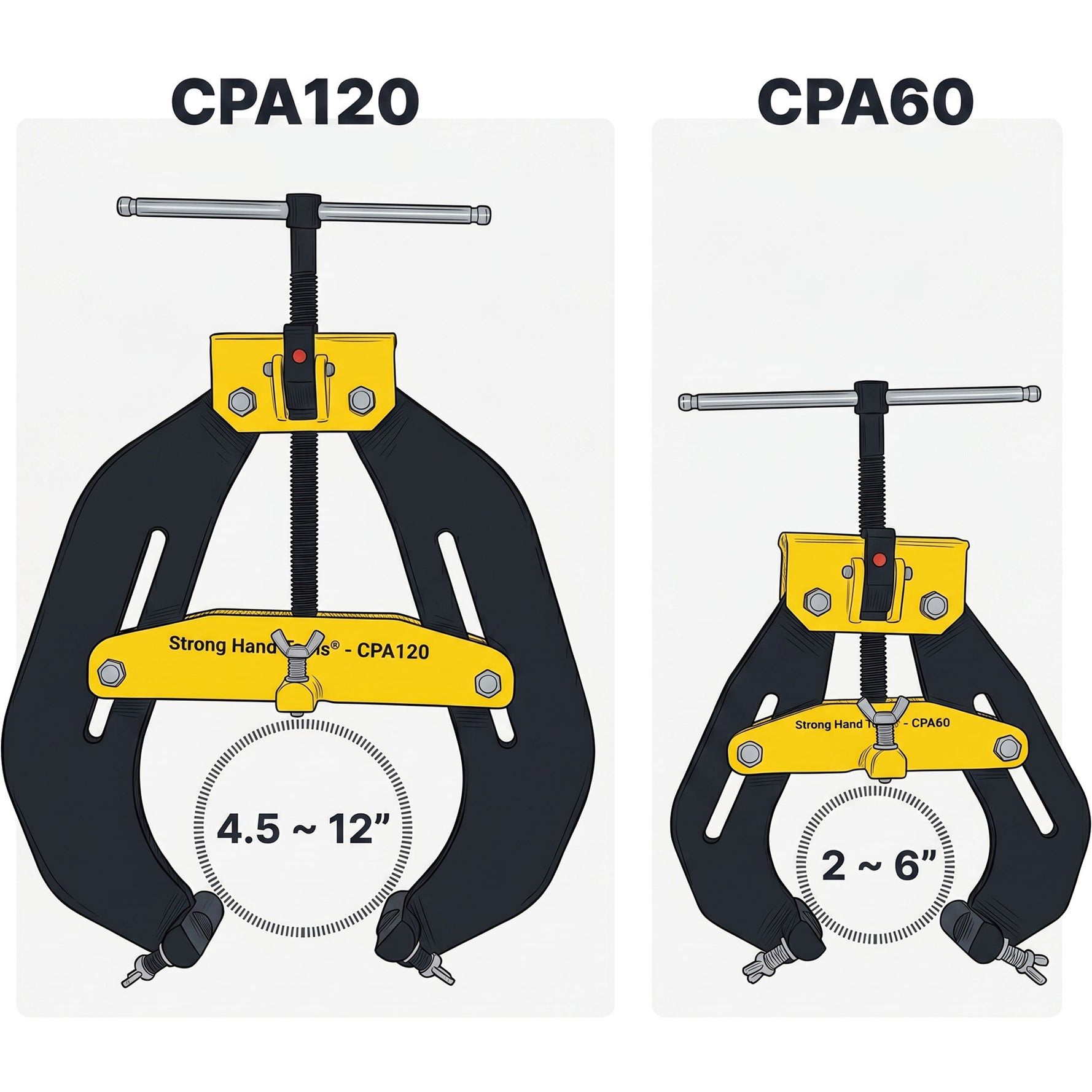 Two adjustable clamps labeled CPA120 and CPA60 with measurement ranges.