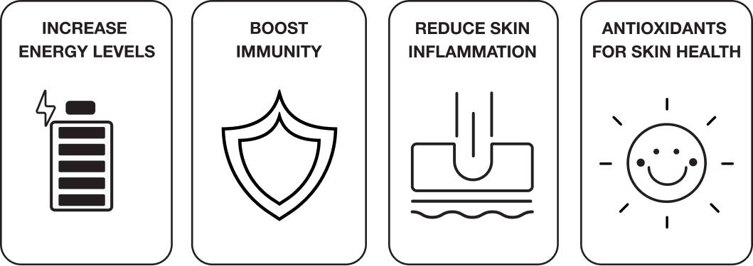 key benefits: Increase energy levels. Boost immunity. Reduce skin inflammation. Antioxidants for skin health.