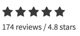 ratings