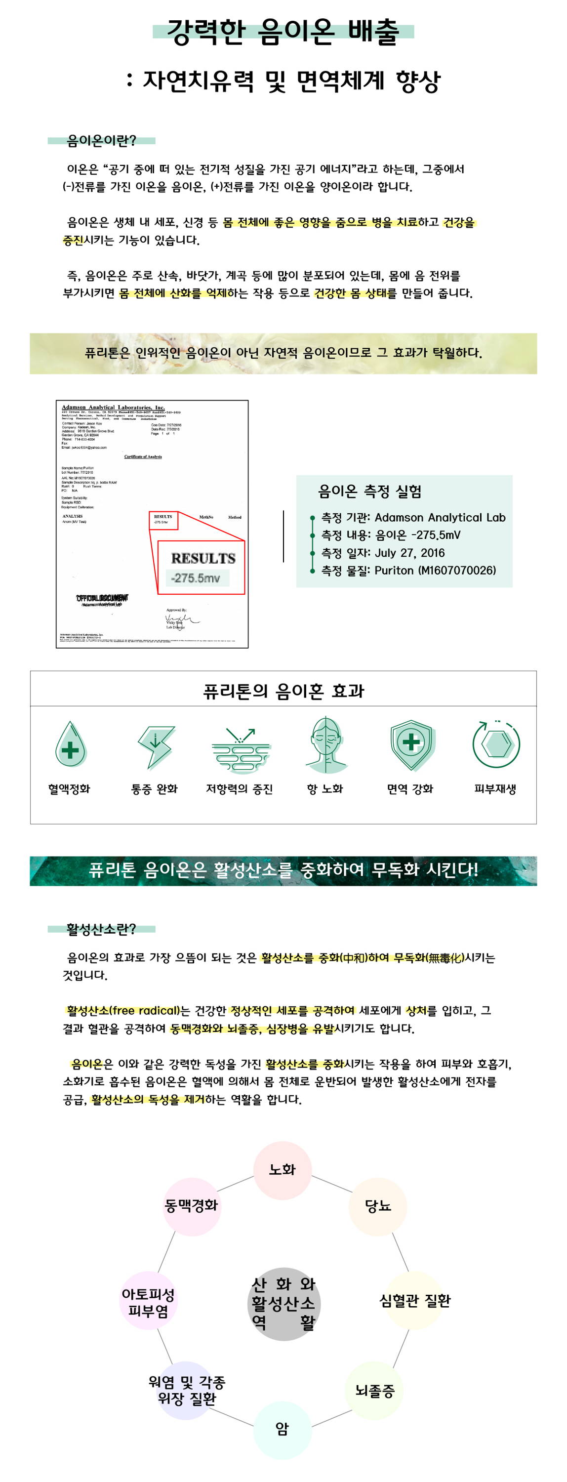 강력한 음이온 배출 자연치유력 및 면역체계 향상 음이온 몸 전체 산화 억제 퓨리톤 음이온 -275mv 효과 혈액정화 통증완화 저항력 증진 항 노화 면역 강화 피부재생 활성산소 중화 독성제거 노화 당뇨 동맥경화 아토피성 피부염 워염 및 각종 위장 질환 심혈관 질환 뇌졸증 암