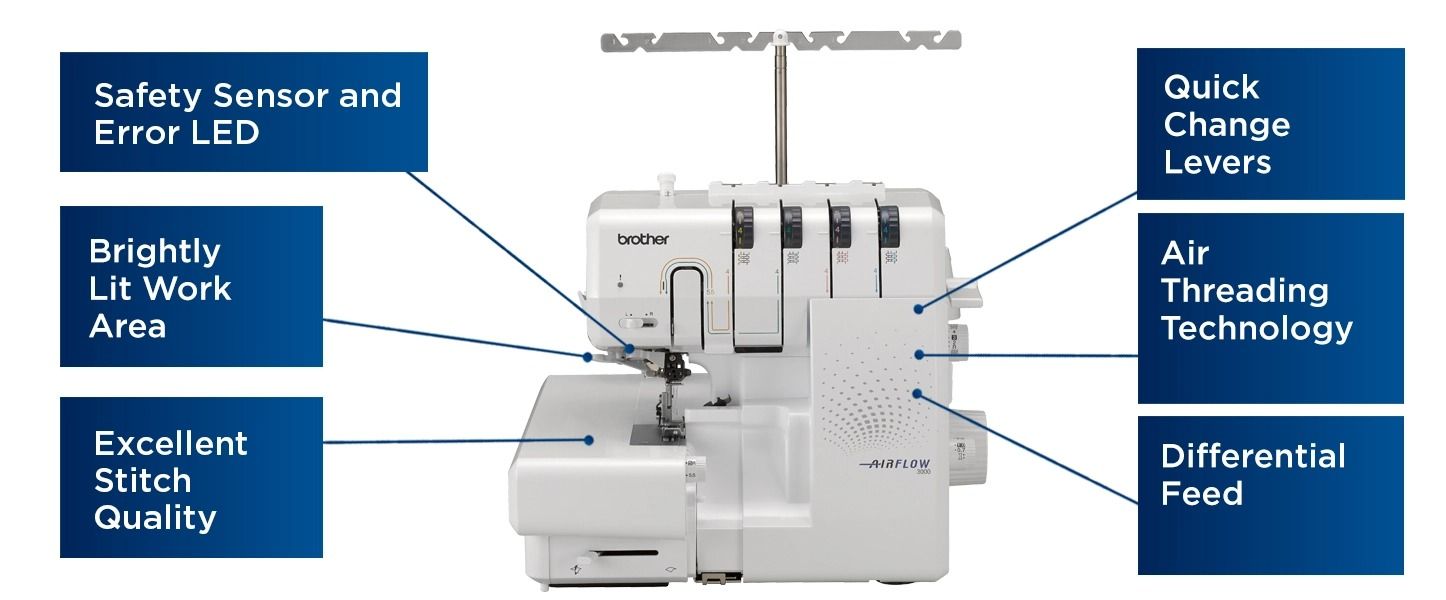 Brother AIRFLOW 3000 4-Thread Serger Features