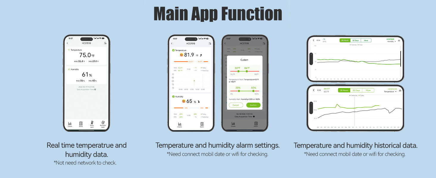 Screenshots of a mobile app's main functions and features.