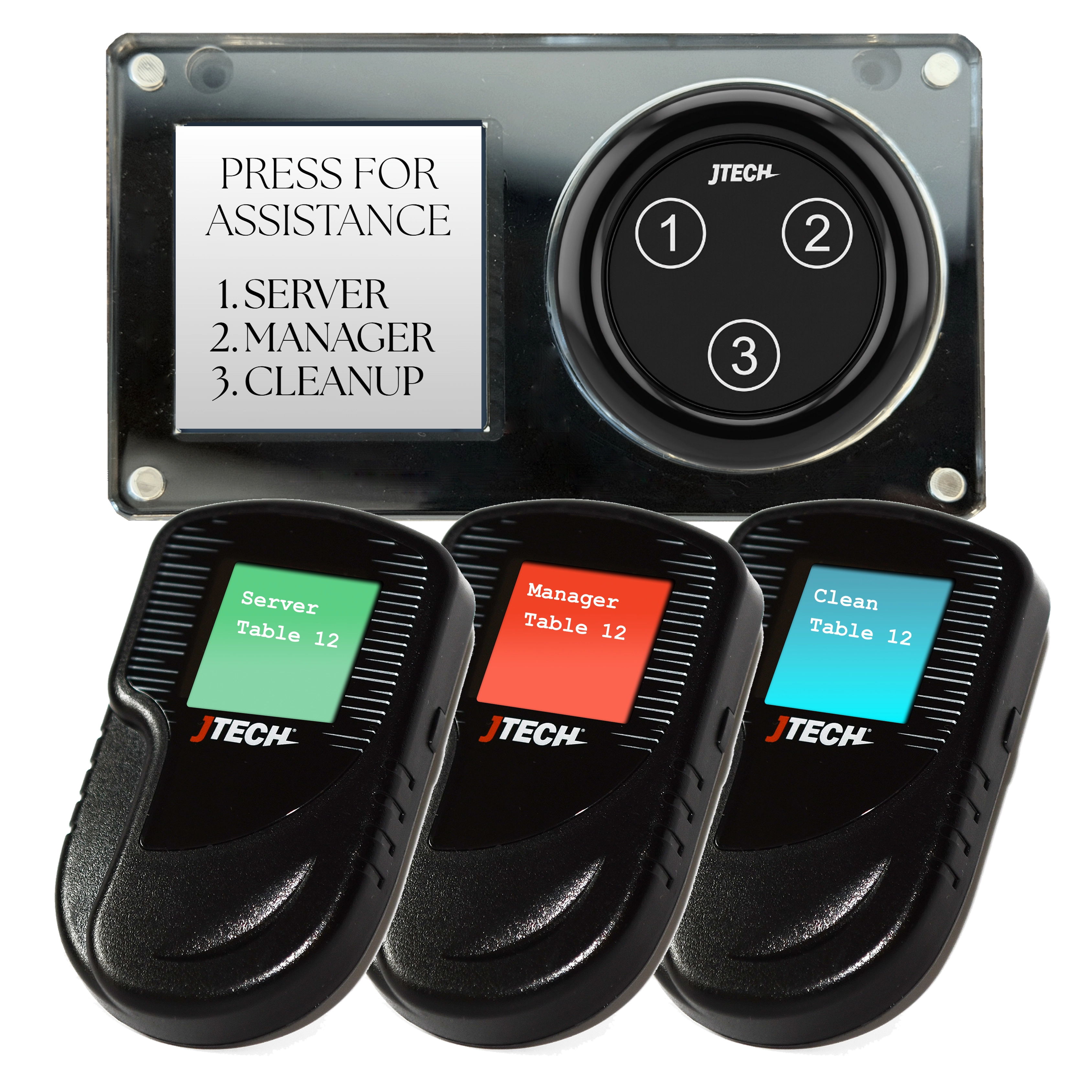 Three Button Three Pager System