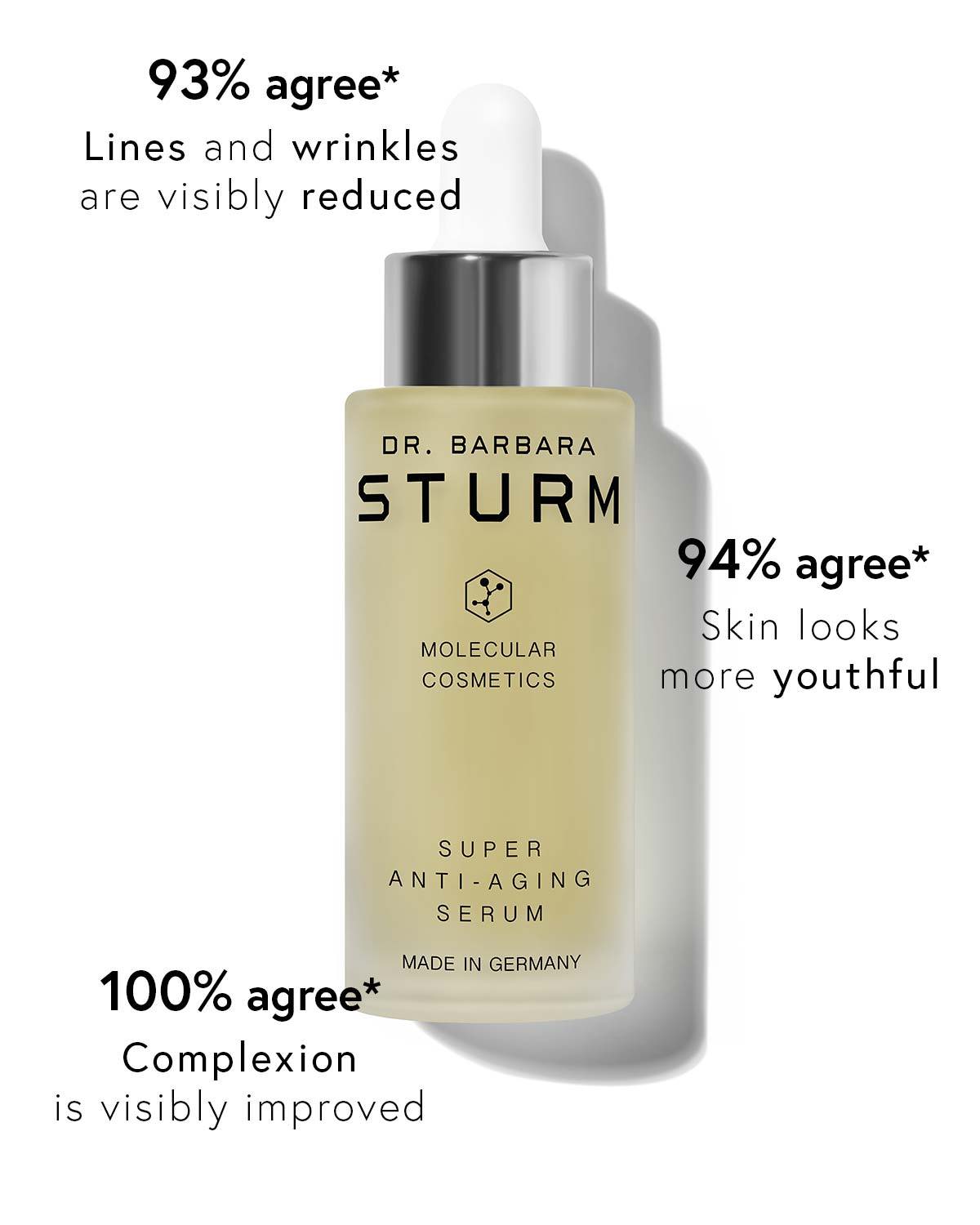Super anti-aging serum with stats