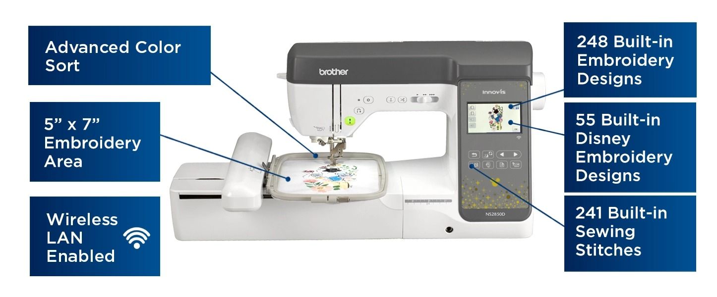 Brother NS2850D Sewing and Embroidery Machine Features