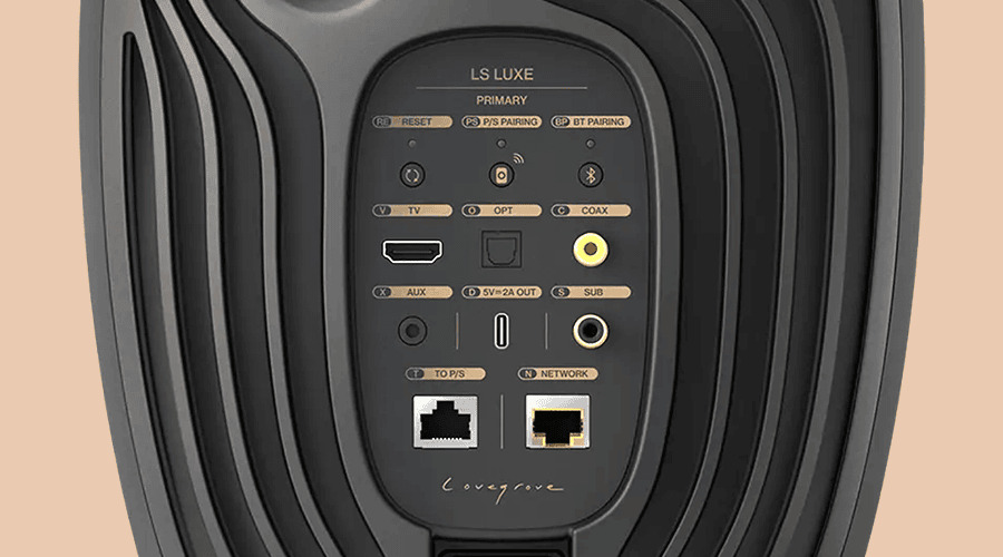 Back panel of a device showing various ports and buttons.