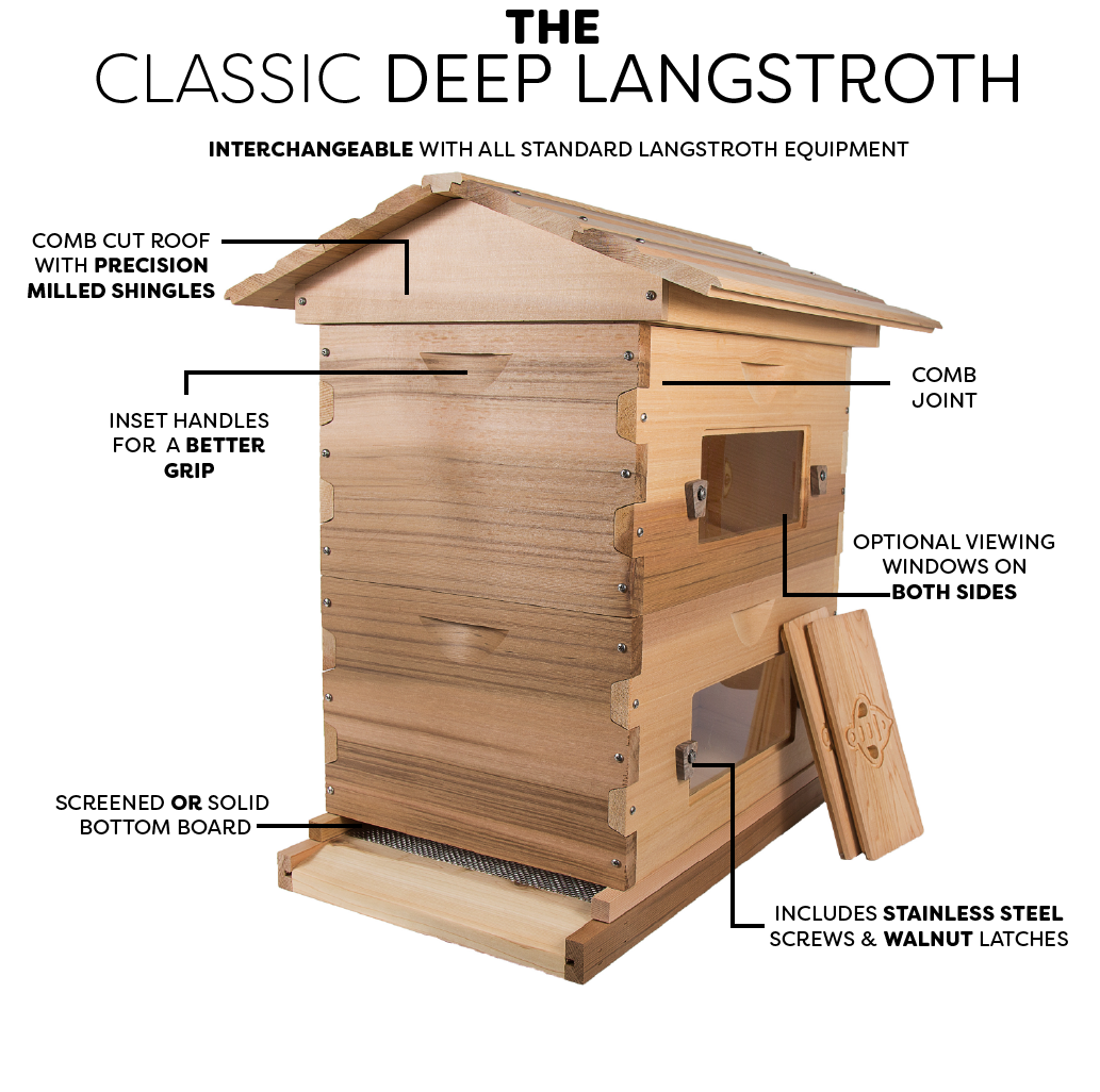 Product features of the classic Bee Built deep beehive.
