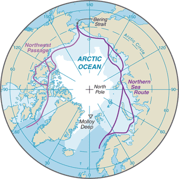 ARCTIC OCEAN