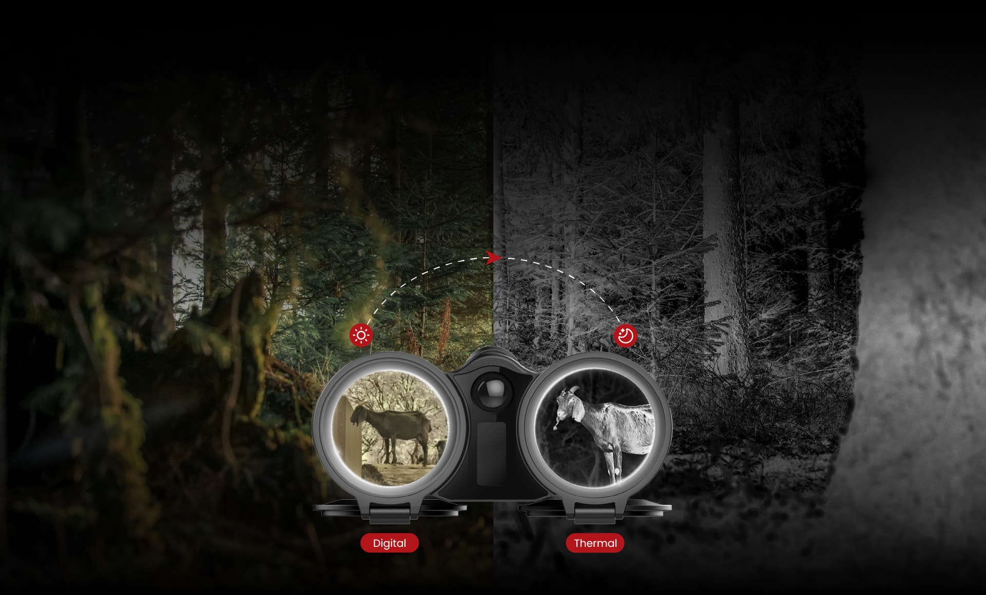 Guide TN650MS thermal and 4K digital imaging system