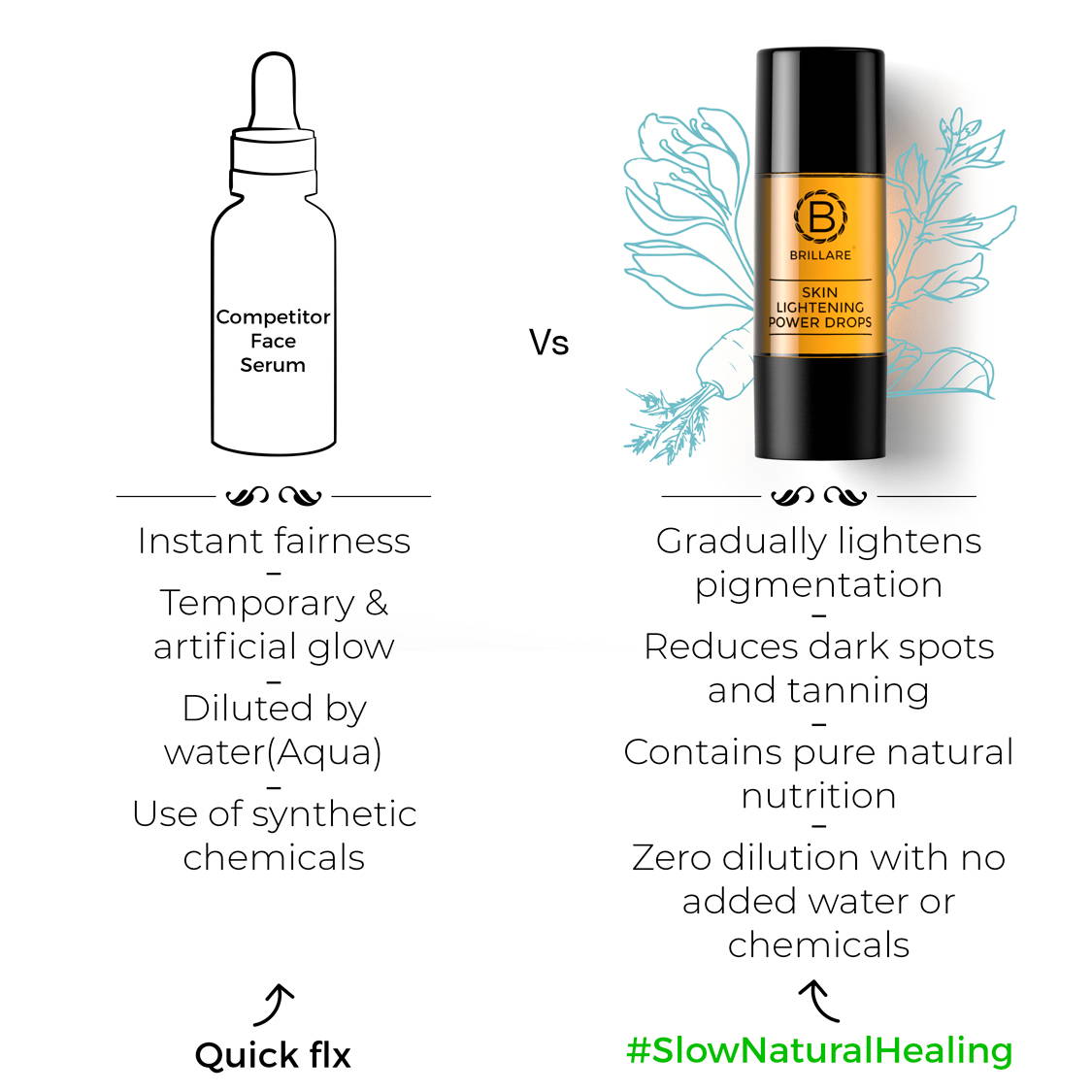 Brillare Skin Lightening Power Drops