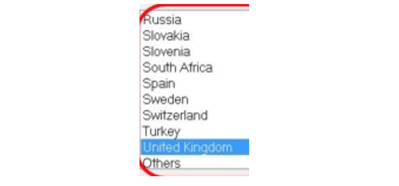 How to Configure Your Mobile Device For Remote Viewing