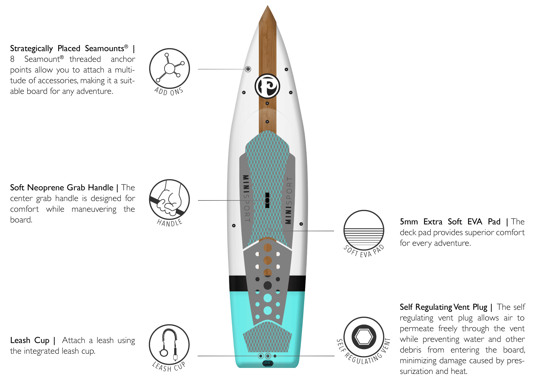 Features of the Pau Hana Sup mini sport paddle board strategically placed seamounts, center grab handle, 5mm soft deck pad, self regulating vent plug, leash cup