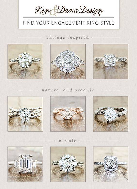 Different Types Of Engagement Ring Bands Best Sale Www medialit