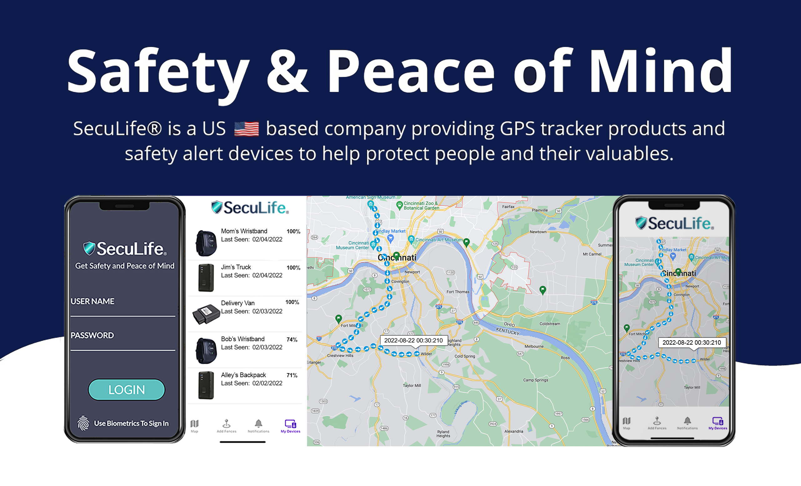 Safety and Peace of mind with an image of the device screens
