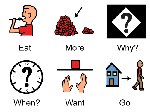 picture-communication-symbols-boardmaker