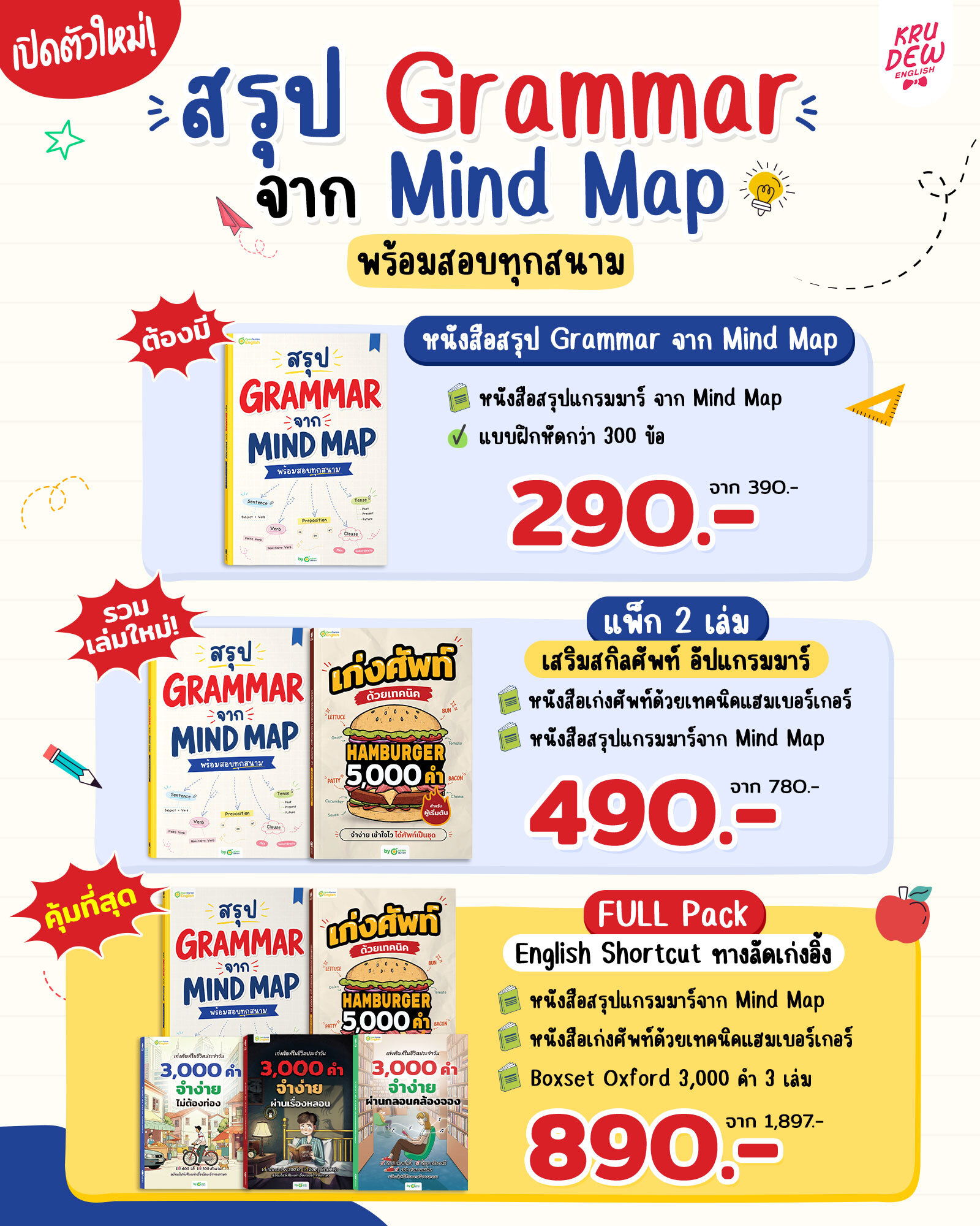 Promotional material for grammar mind maps and English learning packages.