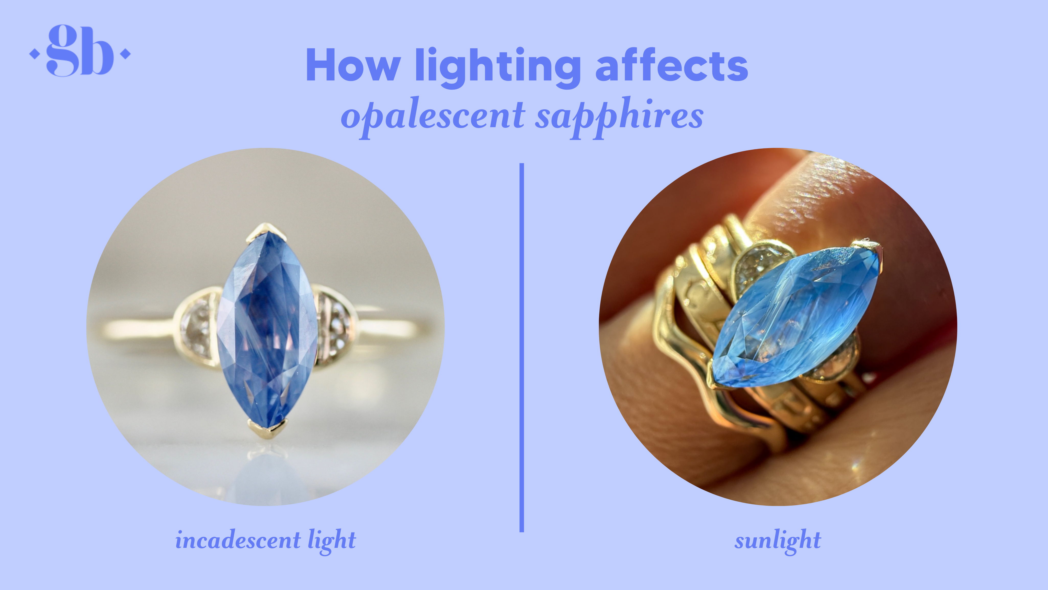 Opalescent sapphires in different lighting