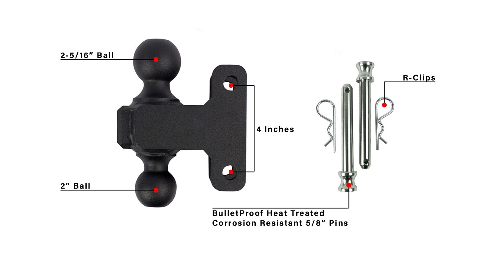 Dual Ball and Corrosion Resistant Pins Description