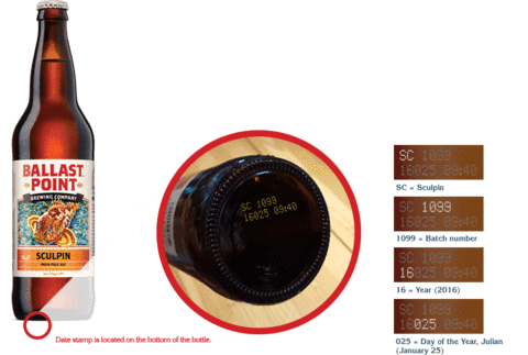 Does Beer Go Bad? Everything You Need to Know About Proper Storage and Beer Expiration Dates
            