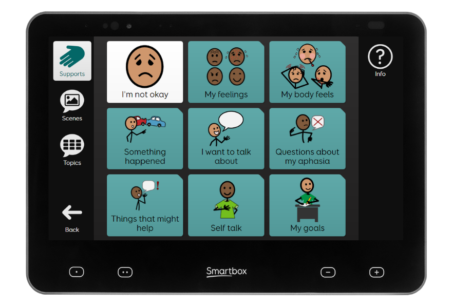 Grid Pad 13 communication device with mental health symbols on Aphasia Duo vocabulary software.