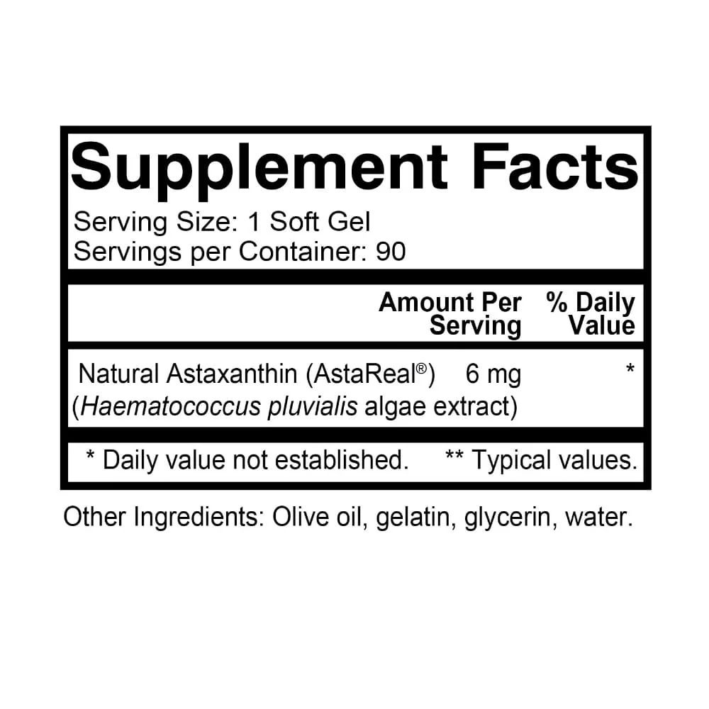 TrueAsta Facts Panel