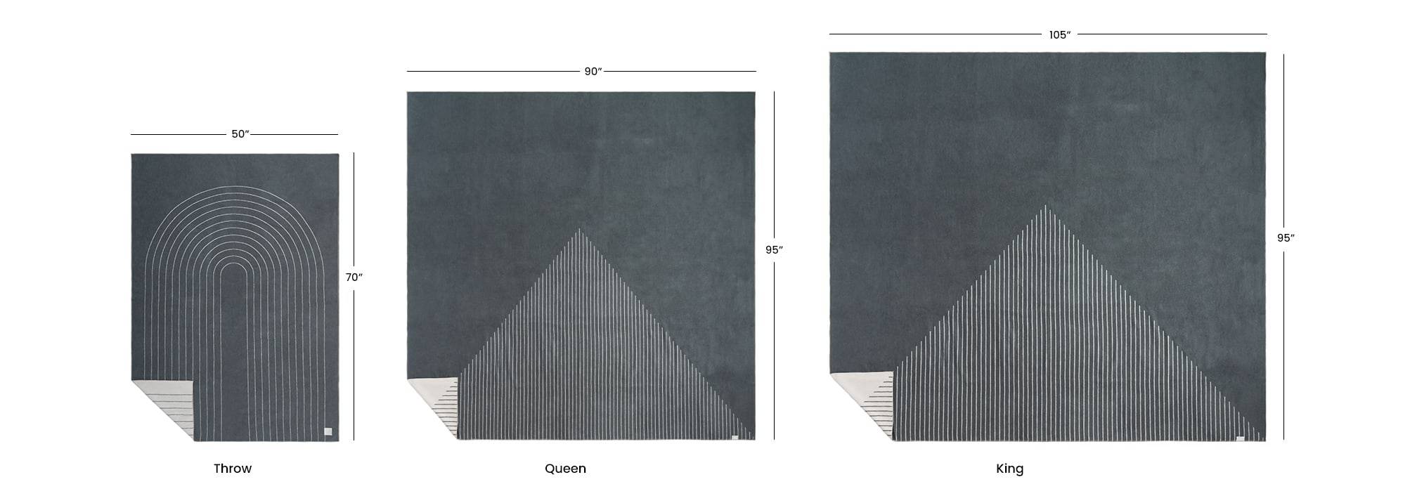 Merino SoftWool size chart