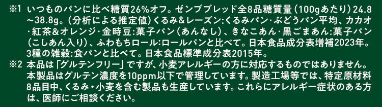 Text in Japanese on a green background.