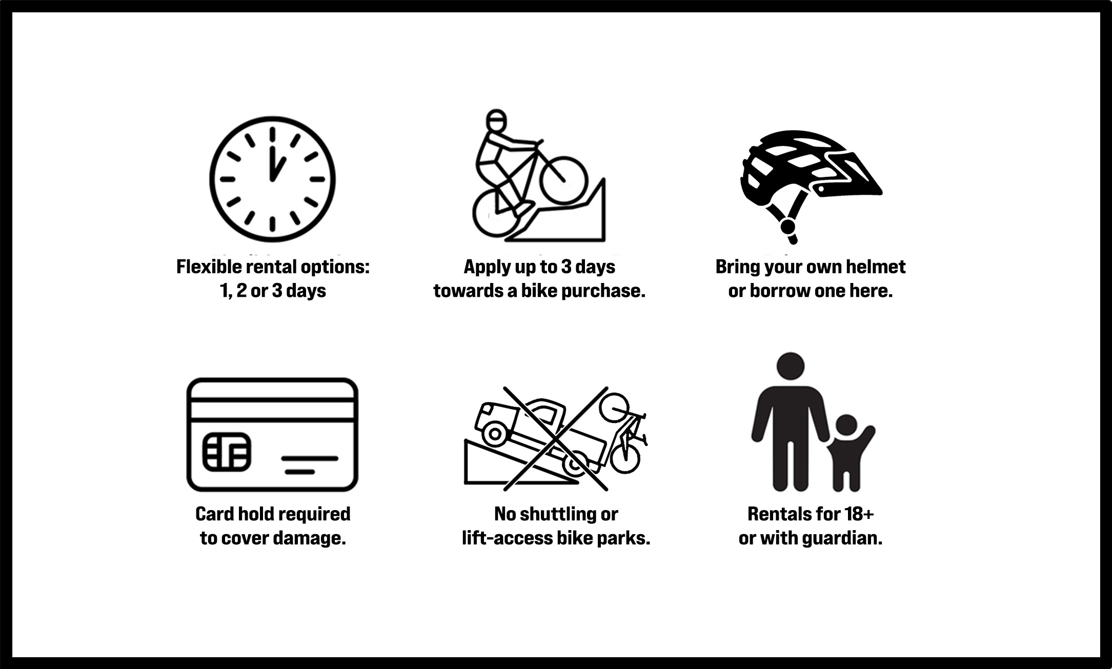 Icons representing cycling options, safety, payment, and family activities.