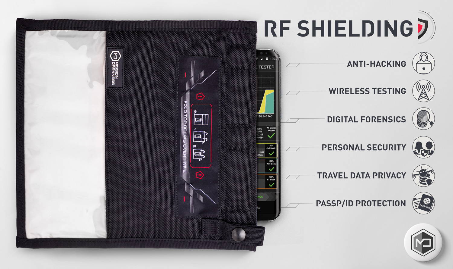 Mission Darkness Faraday Bags offer the ultimate RF shielding and innovative features