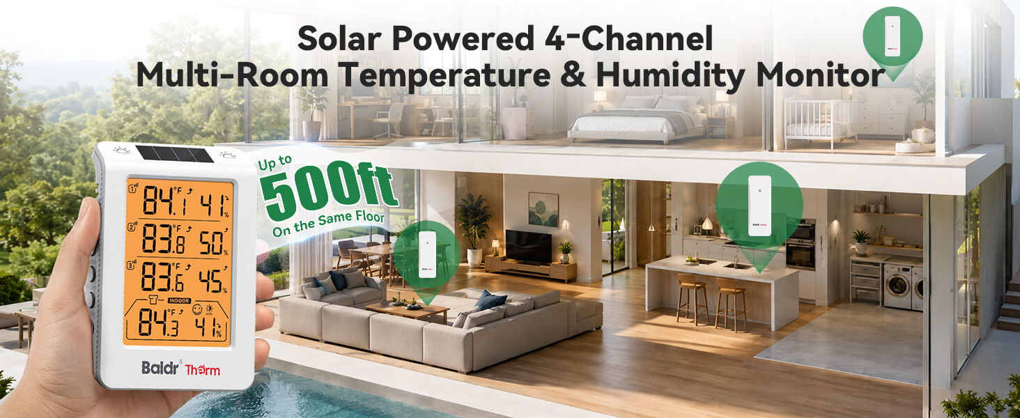 Solar powered temperature and humidity monitor displayed in a modern home setting.