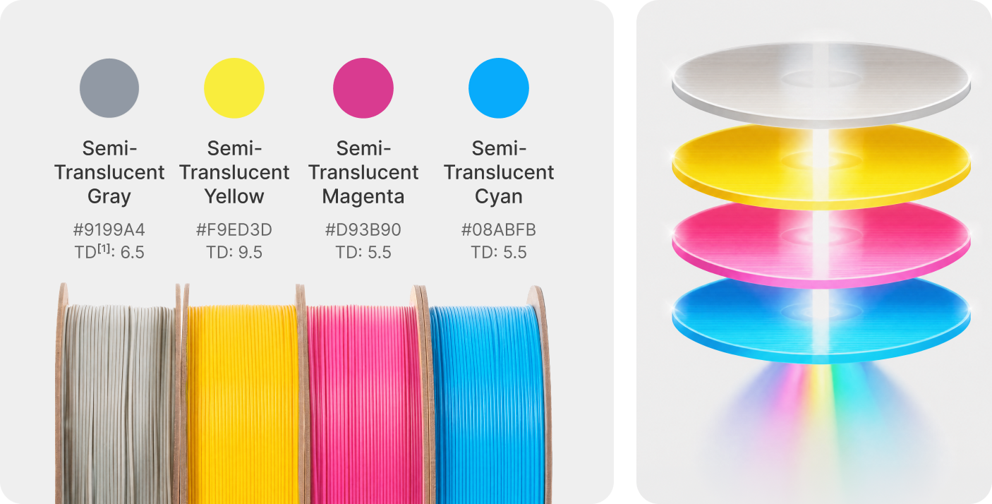 Materiales translúcidos y coloridos expuestos junto a discos superpuestos de colores vivos.