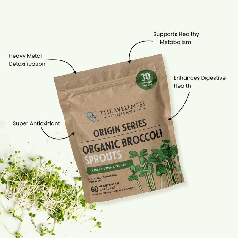 Broccoli Sprouts – Holistic Goddess