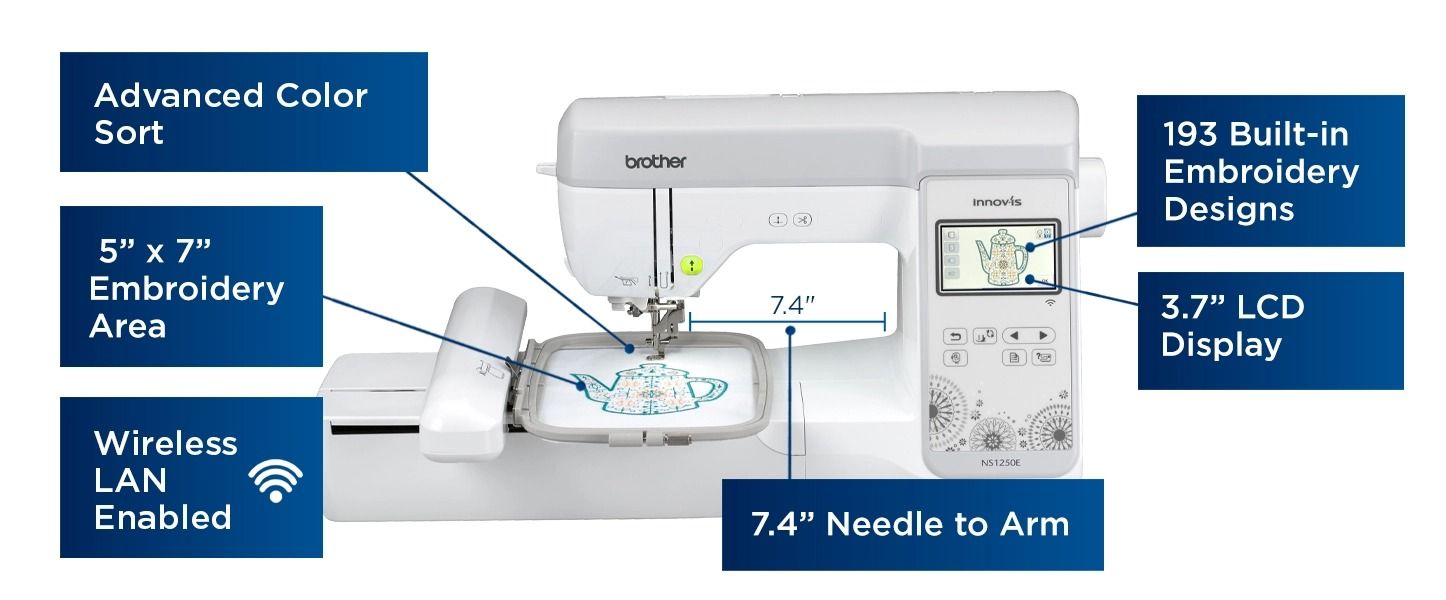 Brother NS1250E Embroidery Machine Features