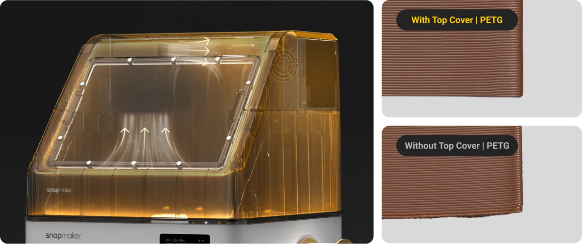 Snapmaker U1 Üst Kapak 50°C pasif kabin ısısı Snapmaker U1 Üst Kapak 50°C pasif kabin ısısı
