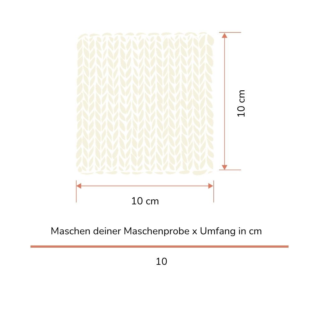 Grafik die erklärt, wie man eine Maschenprobe für Stulpen strickt und die Maschenanzahl berechnet.