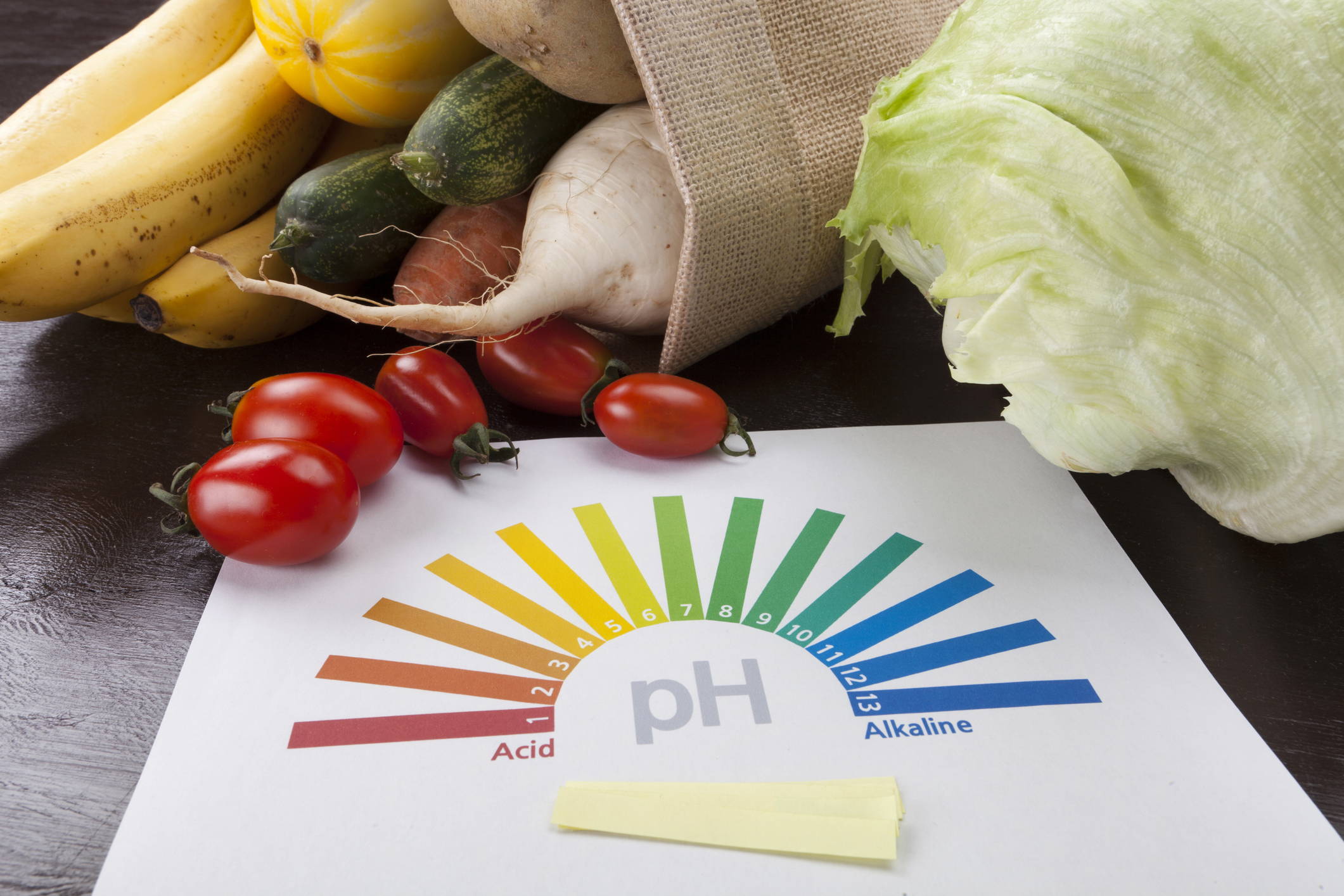 Овощи повышают кислотность. Кислотно-щелочной баланс. РН пищевых продуктов. PH пищи. Кислотность продуктов.