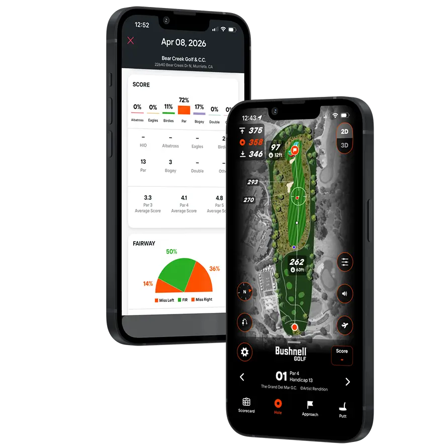 Precision GPS Yardages