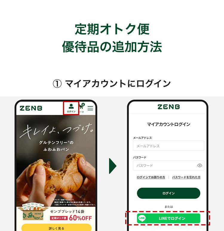 定期オトク便優待品の追加方法